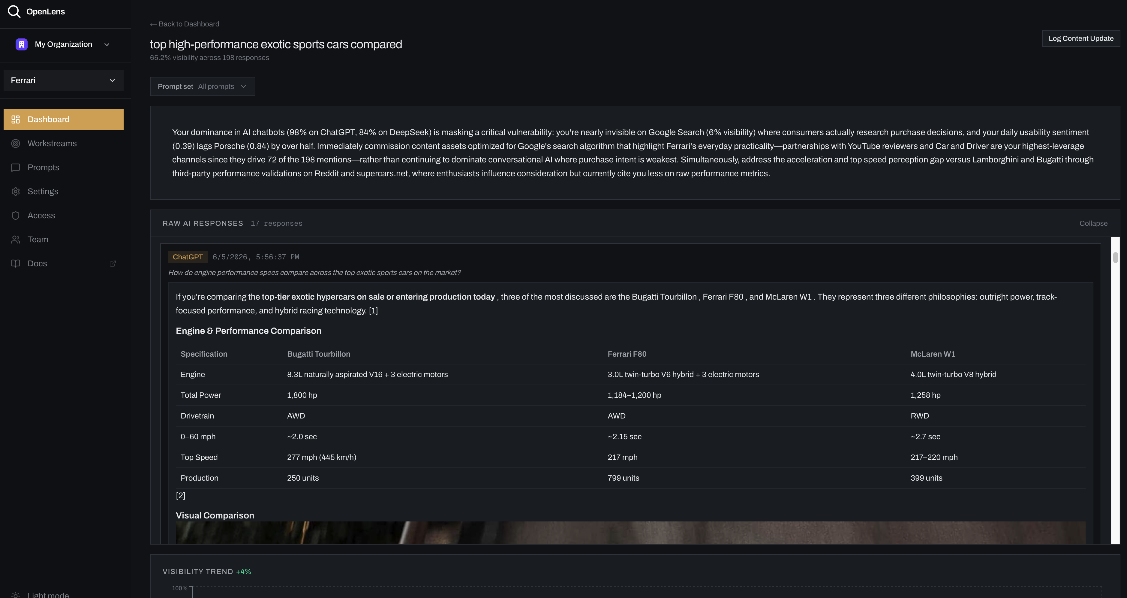 Drill into any topic. See what each platform actually says.
